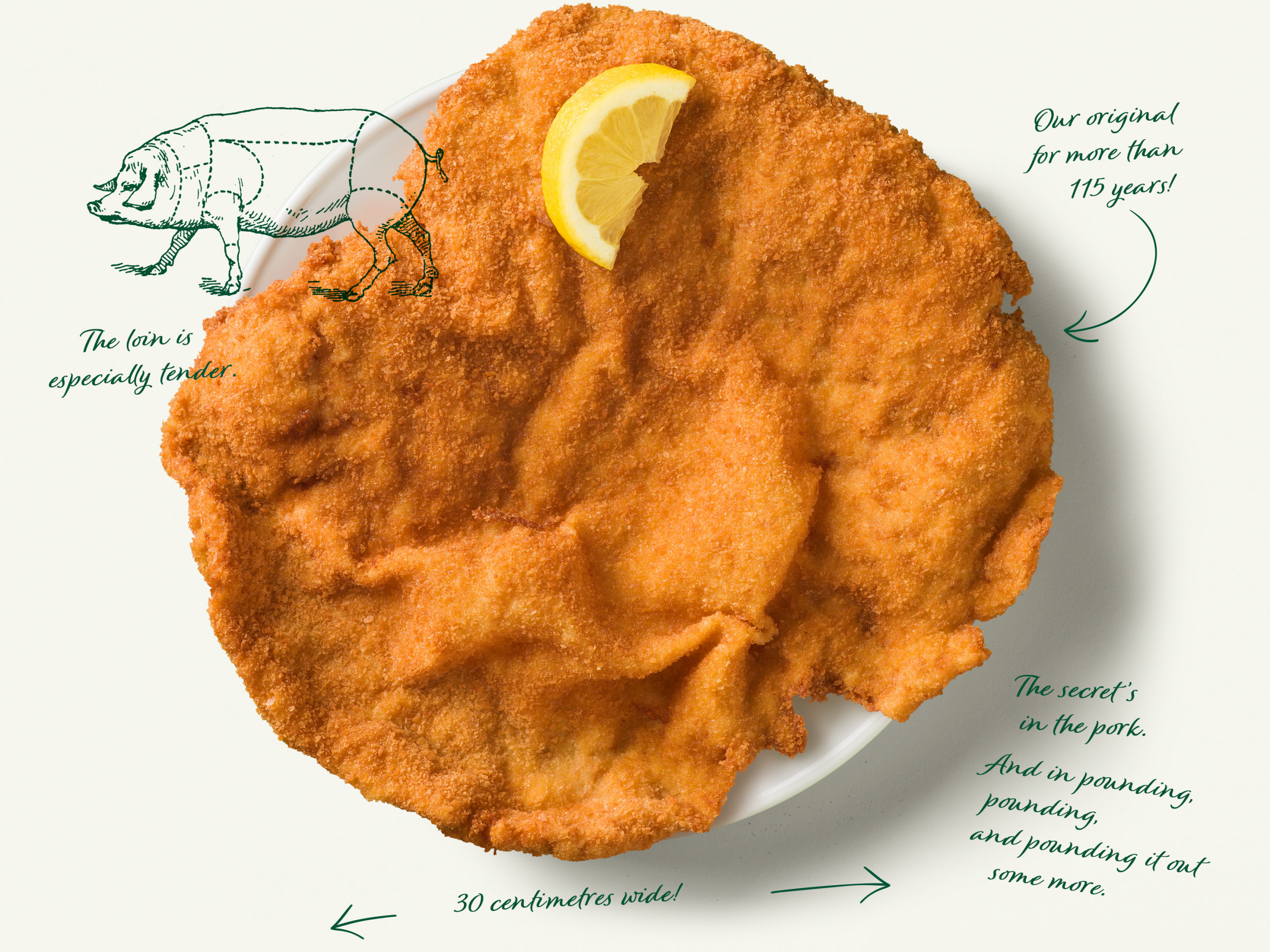 Wiener Schnitzel